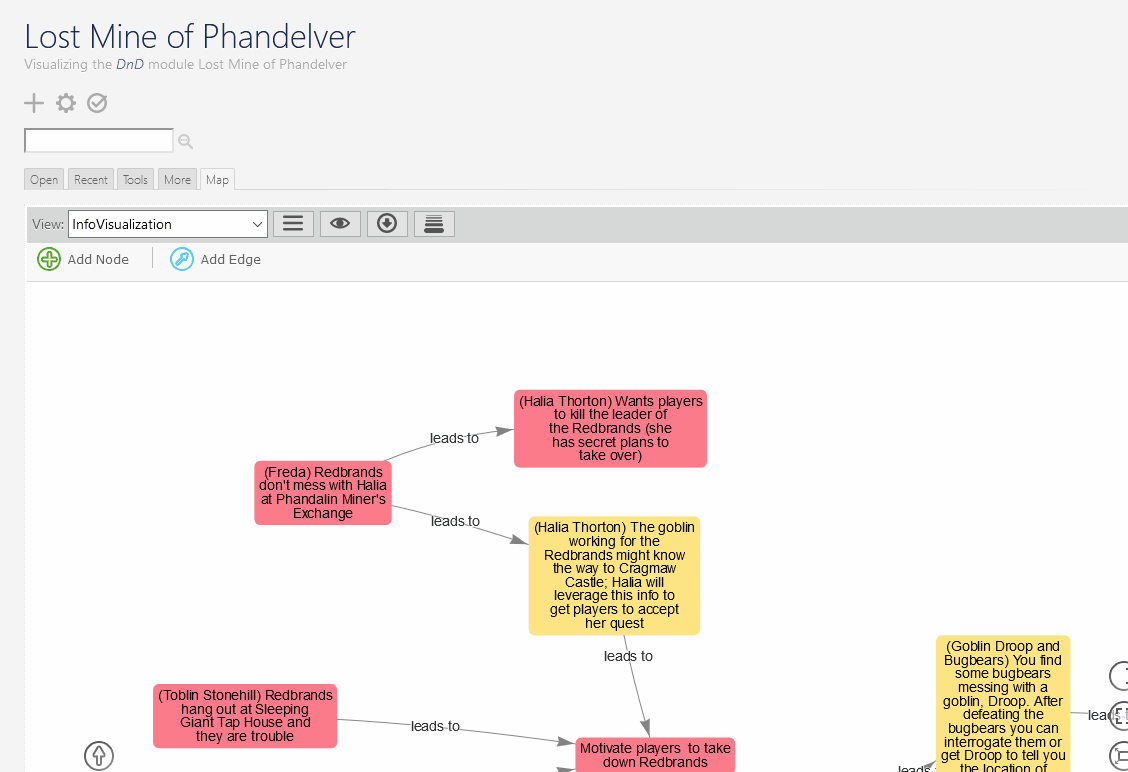 A section of the interactive version of the condensed knowledge visualization
